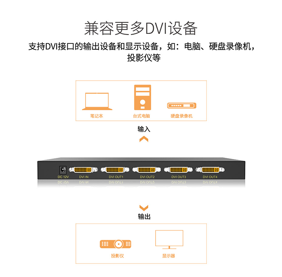 DVI分配器1进4出104D兼容多种DVI设备