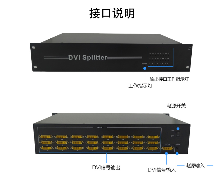 DVI分配器一进二十四出124D接口说明