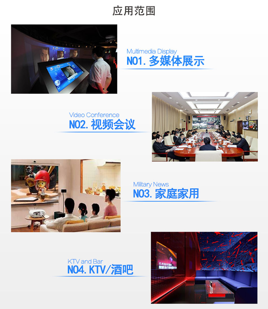 DVI分配器1进24出 124D应用范围