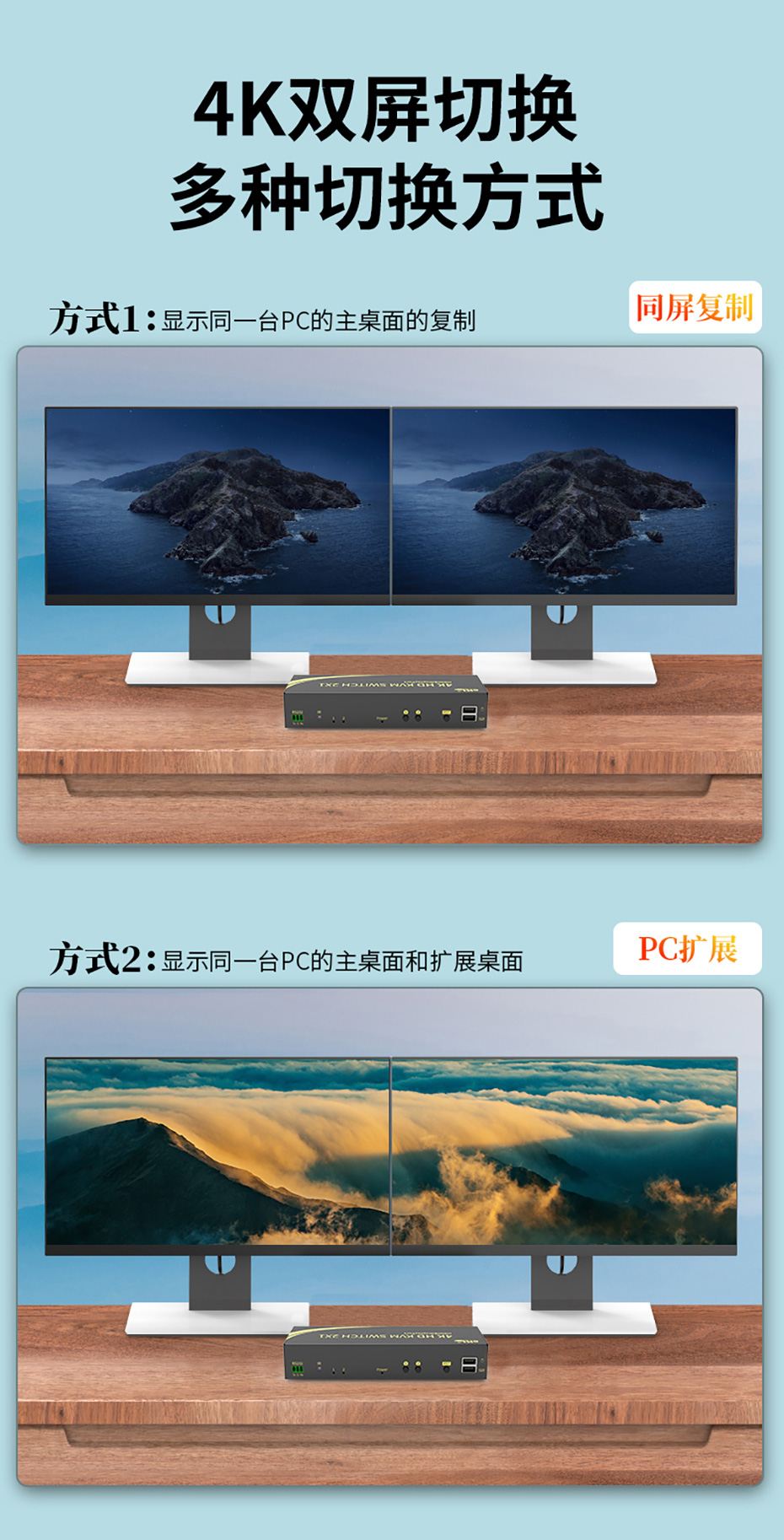 cq9电子平台网站DP HDMI KVM2进2出双屏切换器21DH支持的同屏复制模式、拓展第二屏幕模式