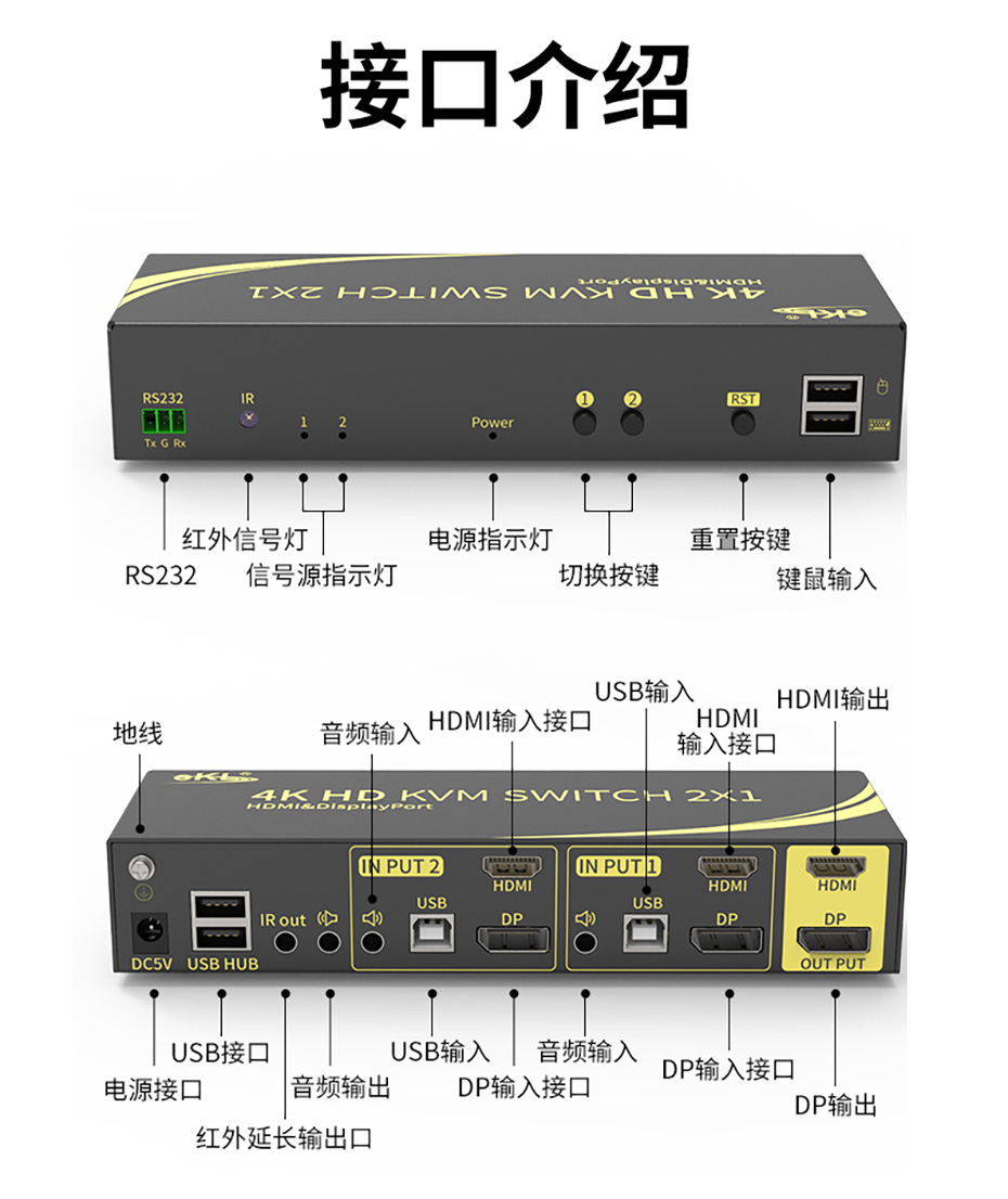 cq9电子平台网站DP HDMI KVM2进2出双屏切换器21DH接口说明图