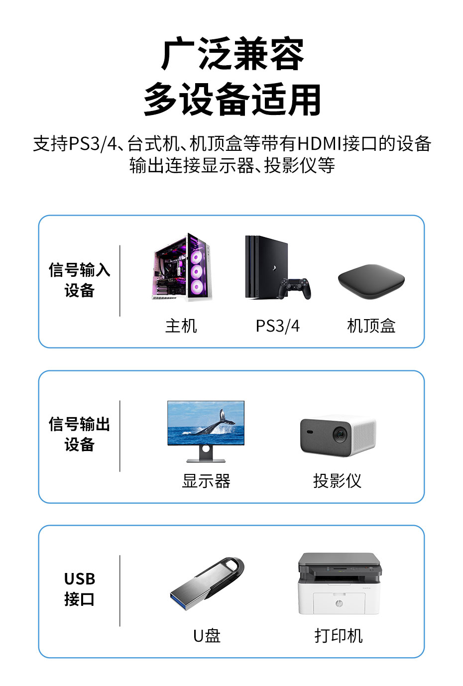 cq9电子平台网站 4K 4进1出HDMI KVM切换器41HA兼容多种HDMI接口设备：PS3/4、机顶盒等