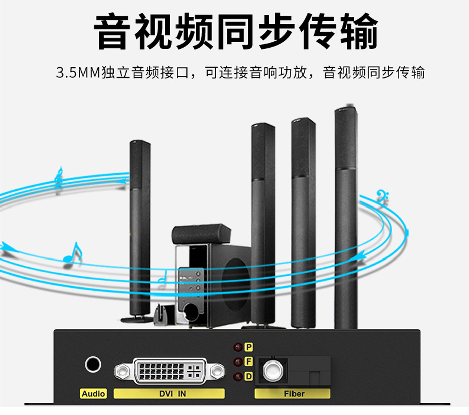 20千米工程DVI光纤延长器/视频光端机DF200支持音视频同步