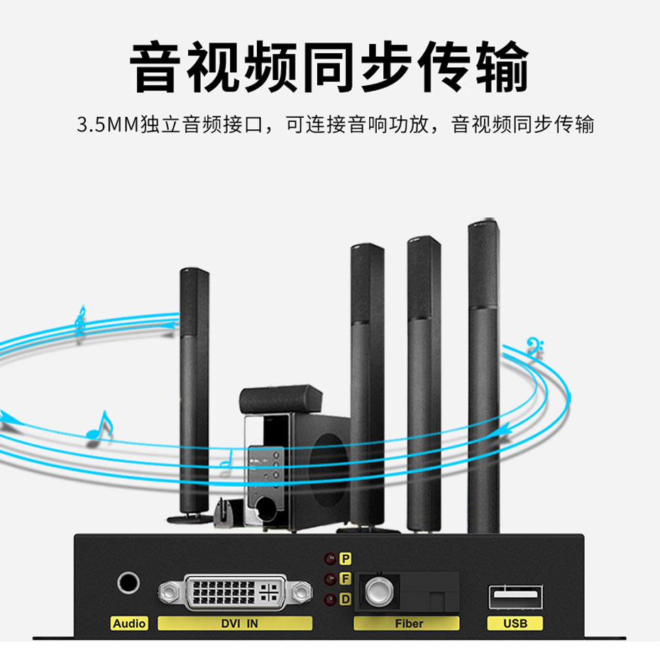 20千米DVI光端机支持音视频同步传输