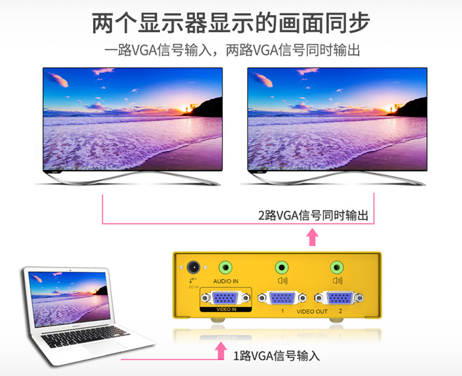VGA高频分配器一进二出H602A支持音频和视频同步传输