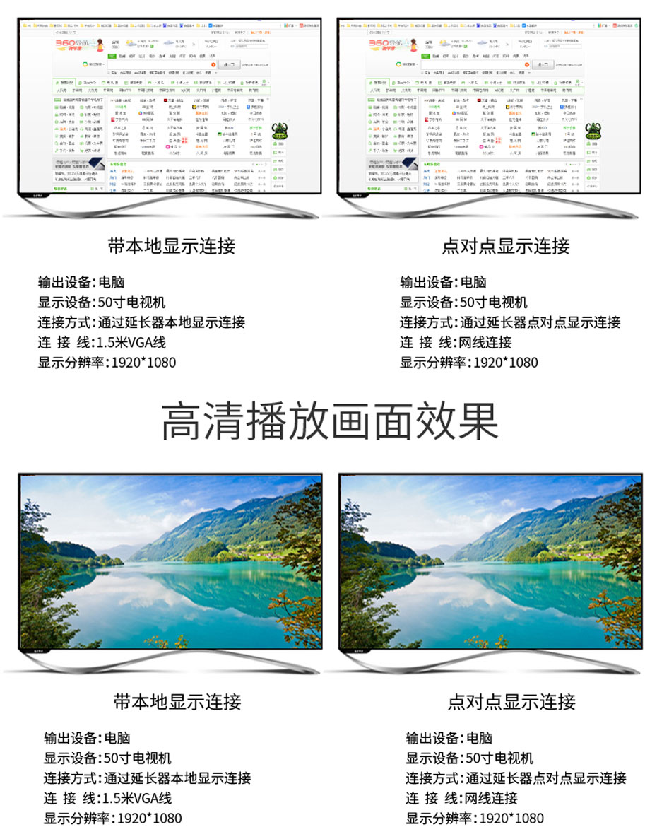 VGA四路延长器VE104连接方式