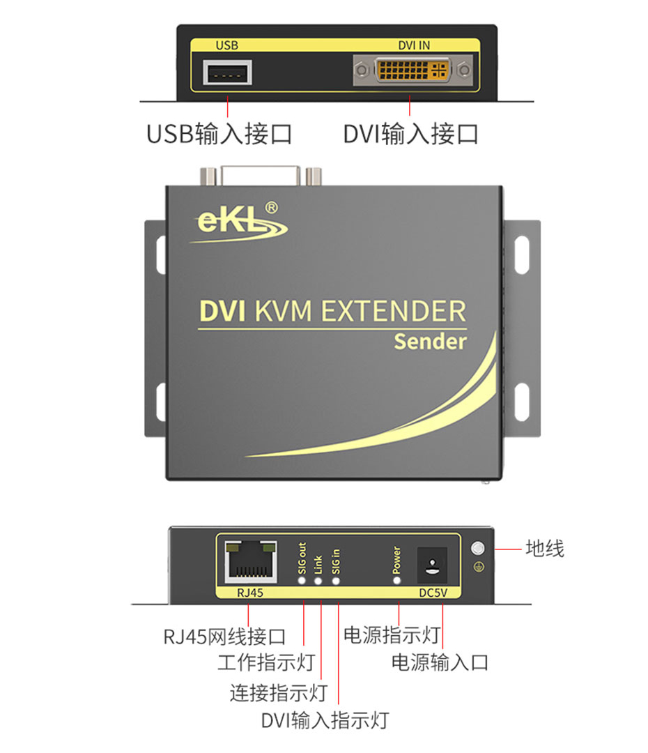 DVI KVM延长器发送端接口说明 DVI KVM延长器发送端接口说明