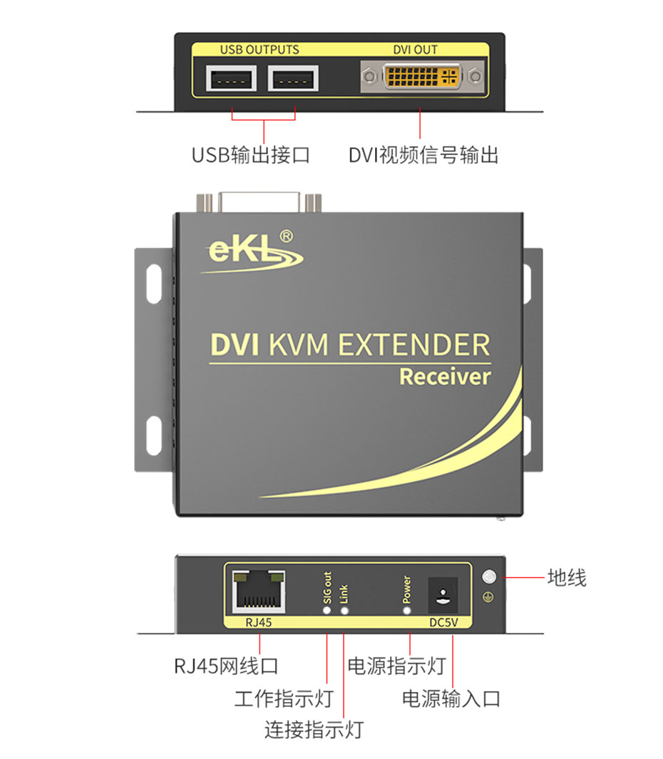 DVI KVM延长器接收端接口说明 DVI KVM延长器接收端接口说明