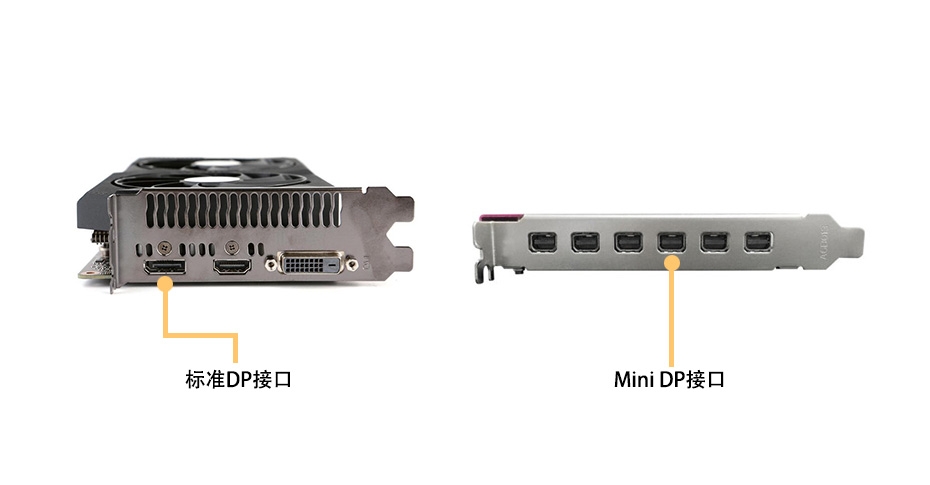 DP接口是什么？DP接口是什么样的？DP接口有什么用？DP详解