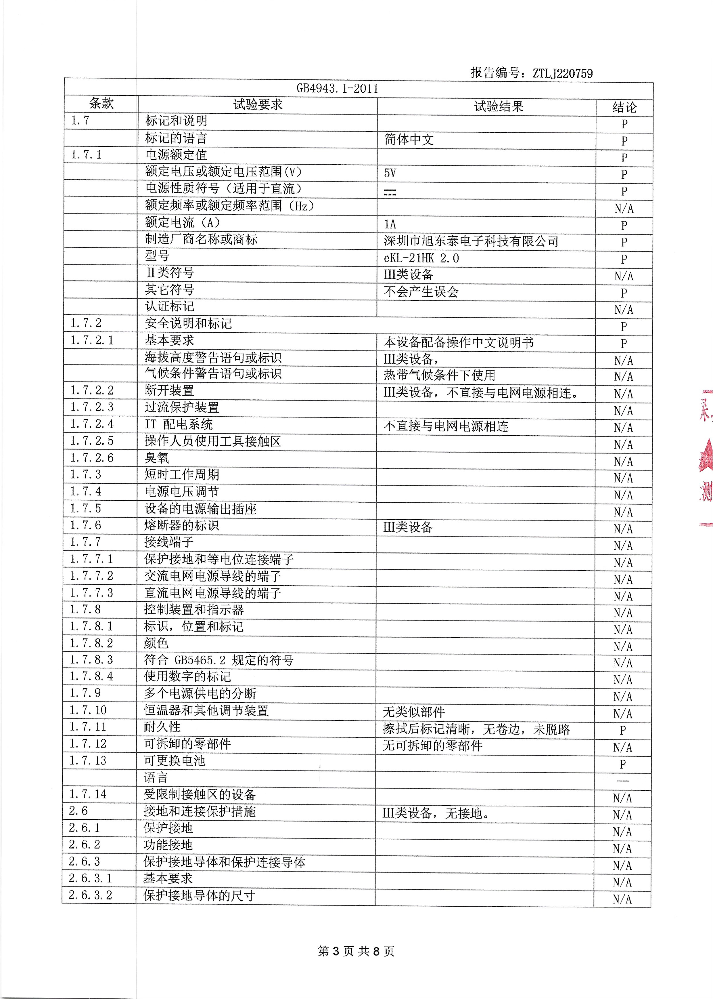 cq9电子平台网站KVM切换器系列检测报告-第3页