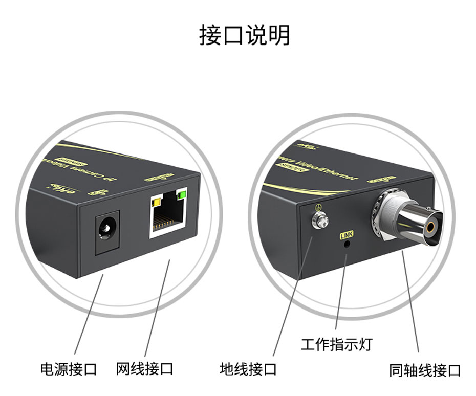 cq9电子平台网站IP高清网络同轴传输器NCR200接口说明