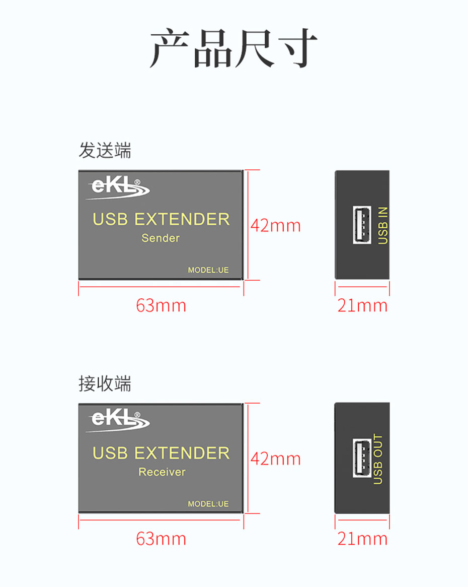 USB鼠标键盘延长器UE长：63mm；宽：42mm；高：21mm