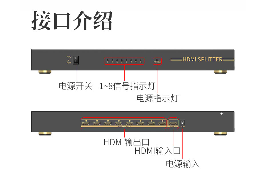 HDMI2.0分配器8路UH08R接口说明图