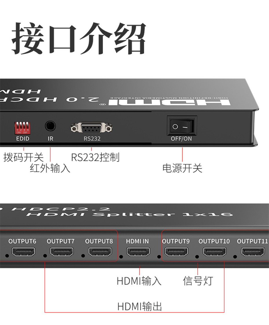 HDMI2.0分配器1进16出UH161接口介绍