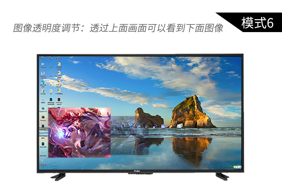 cq9电子平台网站HDMI高清画面分割器VS09支持多种画面分割模式，模式6:透过上面画面可以看到下面图像