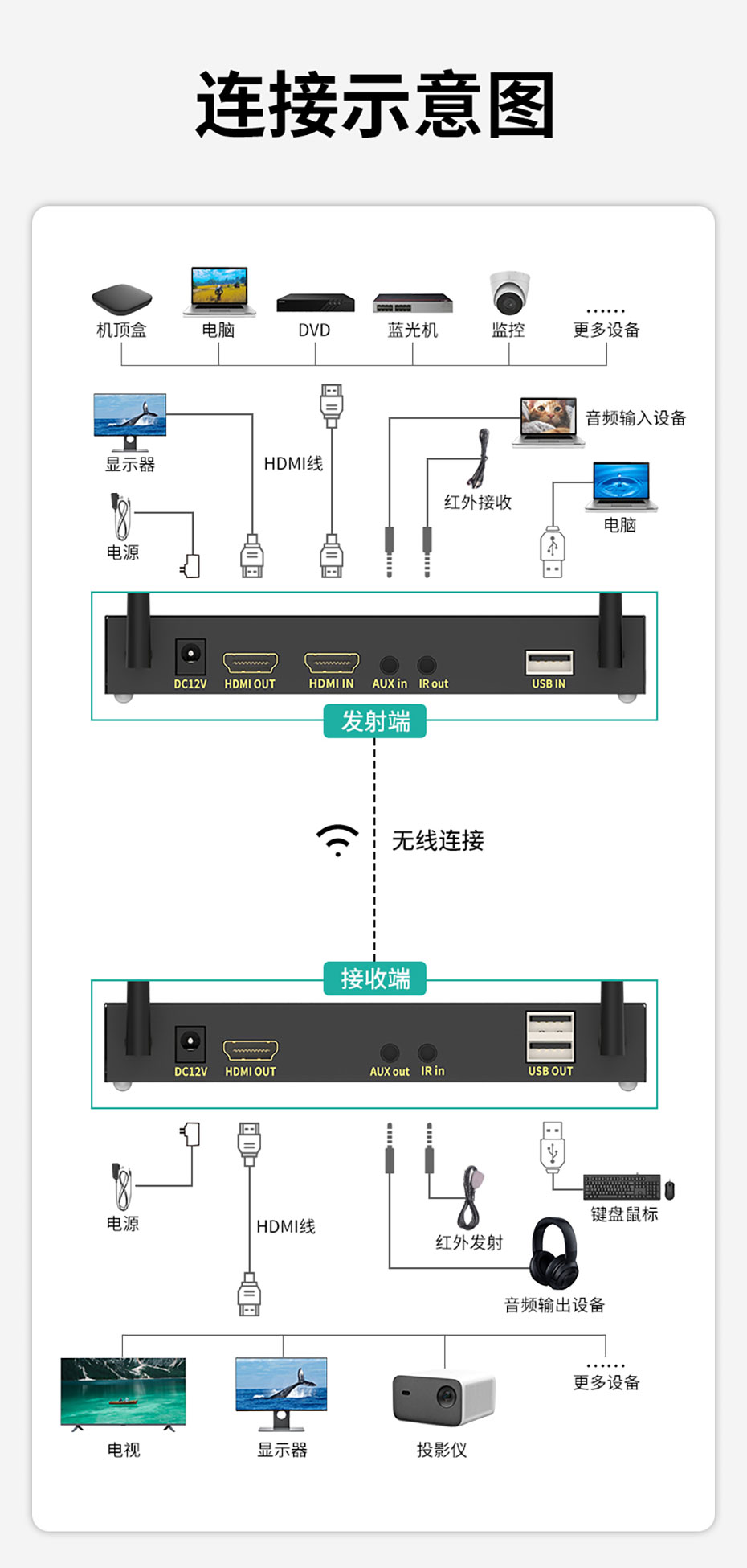 cq9电子平台网站